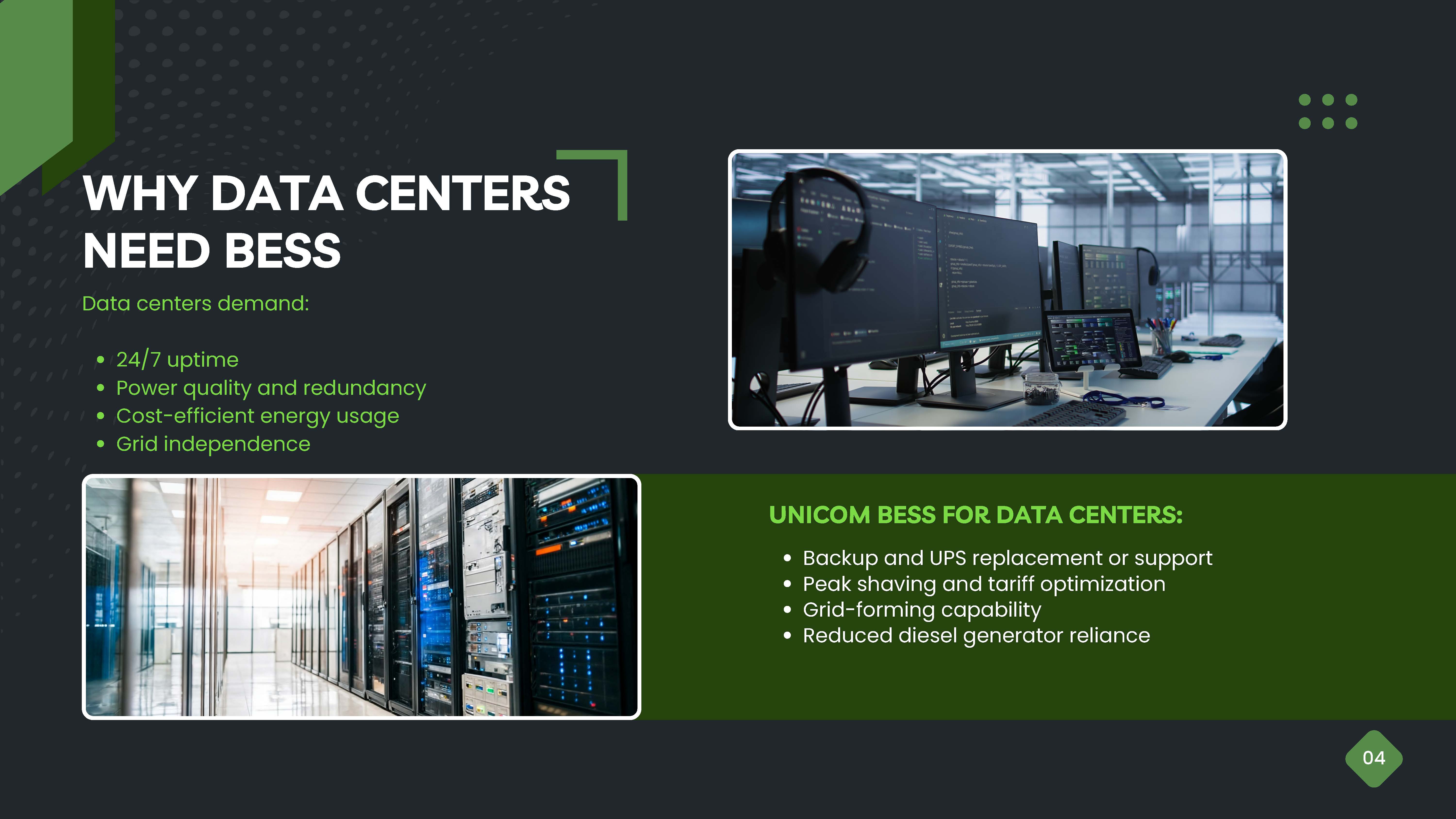 Data Center BESS